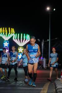 BIB: 
                            <button type="button" onclick="openModal(24301938)" class="btn btn-primary btn-sm float-right btn-popup" data-toggle="modal" data-target=".modal-high-quality">
                        <i class="fas fa-shopping-cart"></i> Add to Cart
                    </button>
                                            <button type="button" onclick="isThisMe(24301938, true)" class="btn btn-success btn-sm float-right btn-popup btn-isme hidden" data-toggle="tooltip" data-placement="bottom" title="นี่คือรูปของคุณใช่ไหม คลิกที่นี่เพื่อเอาเข้าอัลบั้ม">
                        <i class="fas fa-plus"></i> Add to album
                    </button>
                    <button type="button" onclick="isThisMe(24301938, false)" class="btn btn-warning btn-sm float-right btn-popup btn-isnotme hidden">
                        <i class="fas fa-ban"></i> Remove from album
                    </button>